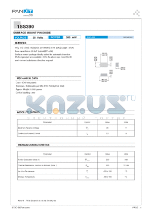 1SS390 datasheet - SURFACE MOUNT PIN DIODE