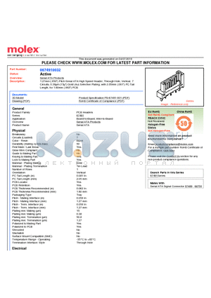 0674910032 datasheet - 1.27mm (.050