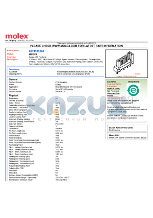 0674911040 datasheet - 1.27mm (.050