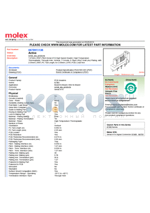 0674911136 datasheet - 1.27mm (.050