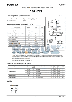 1SS391 datasheet - Low Voltage High Speed Switching