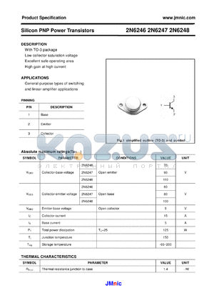 2N6246 datasheet - Silicon PNP Power Transistors