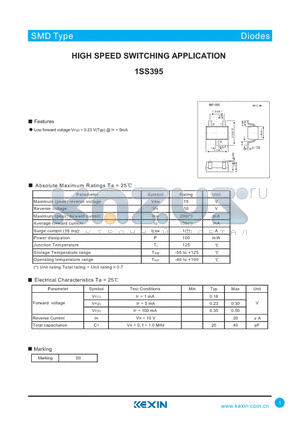 1SS395 datasheet - HIGH SPEED SWITCHING APPLICATION