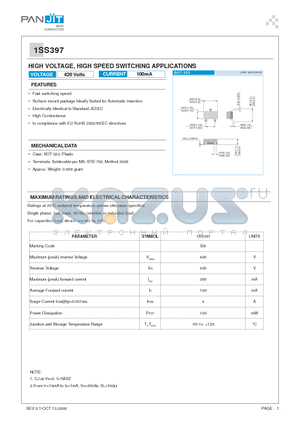 1SS397 datasheet - HIGH VOLTAGE, HIGH SPEED SWITCHING APPLICATIONS