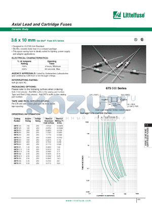 0675.400 datasheet - Axial Lead and Cartridge Fuses - Ceramic Body