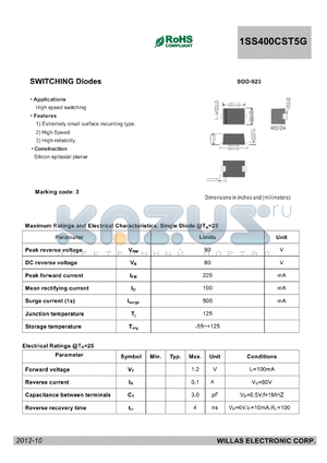 1SS400CST5G datasheet - SWITCHING Diodes