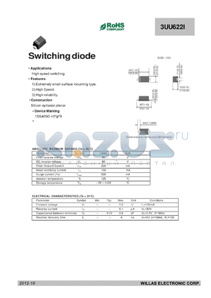 1SS400G datasheet - Switching diode