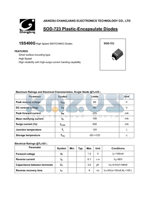 1SS400G-SOD-723 datasheet - High Speed SWITCHING Diodes