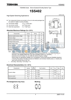 1SS402 datasheet - High Speed Switching Applications