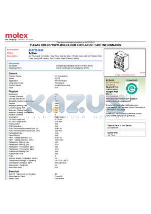 0677791000 datasheet - AV RCA Jack Connector, Dual Row, Side by Side, 3 Ports, Color and SV Position fromFront View (Left column: Red, Yellow; Right Column: White