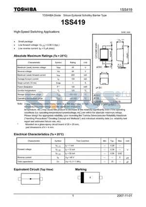 1SS419 datasheet - High-Speed Switching Applications