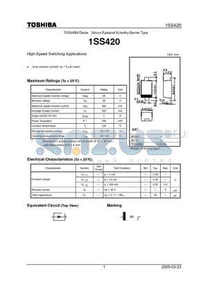 1SS420 datasheet - Silicon Epitaxial Schottky Barrier Type High-Speed Switching Applications