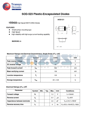 1SS422 datasheet - Plastic-Encapsulated Diodes