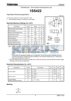 1SS422 datasheet - High-Speed Switching Applications