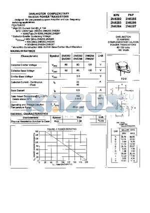 2N6284 datasheet - DARLINGTON COPLEMENTARY SILICON POWER TRANSISTORS