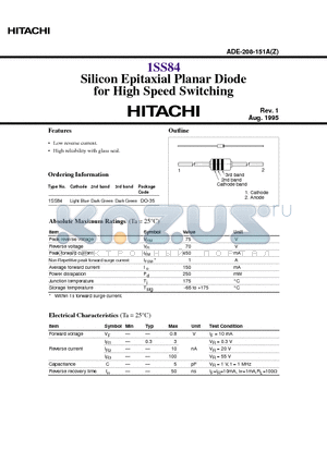 1SS84 datasheet - Silicon Epitaxial Planar Diode for High Speed Switching