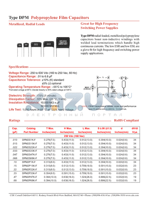 DPM2W3P3K-F datasheet - Polypropylene Film Capacitors Great for High Frequency Switching Power Supplies