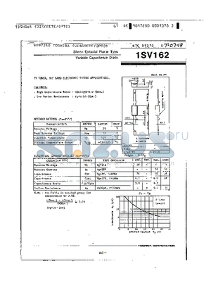 1SV162 datasheet - VARIABLE CAPACITANCE DIODE