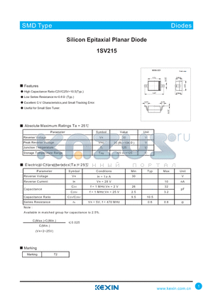 1SV215 datasheet - Silicon Epitaxial Planar Diode