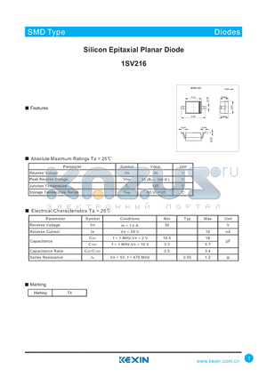 1SV216 datasheet - Silicon Epitaxial Planar Diode