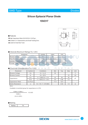 1SV217 datasheet - Silicon Epitaxial Planar Diode