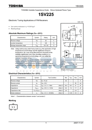 1SV225 datasheet - Electronic Tuning Applications of FM Receivers