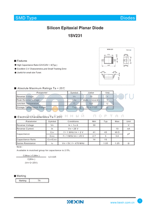 1SV231 datasheet - Silicon Epitaxial Planar Diode