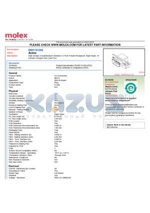 0681141562 datasheet - High Density D-Subminiature Shielded I/O PCB Female Receptacle, Right Angle, 15 Circuits, Hexagon Nut, Lead Free