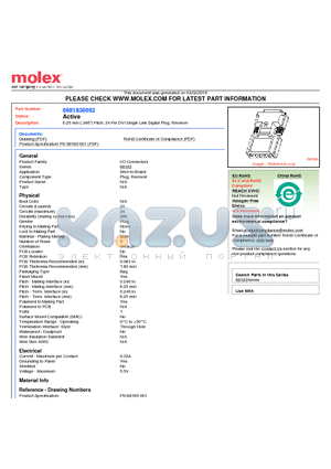 0681830002 datasheet - 6.25 mm (.246