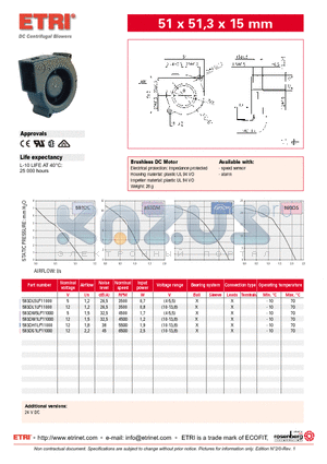 593DM1LP11000 datasheet - DC Centrifugal Blowers