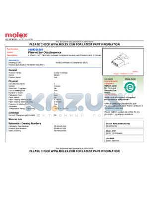 0684250395 datasheet - 4.95mm (.195