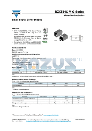 BZX584C15-V-G datasheet - Small Signal Zener Diodes