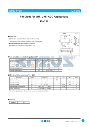 1SV251 datasheet - PIN Diode for VHF, UHF, AGC Applications