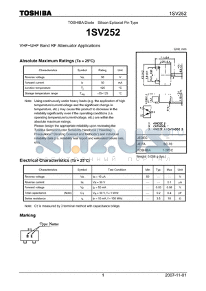 1SV252 datasheet - VHF~UHF Band RF Attenuator Applications