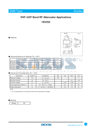 1SV252 datasheet - VHF~UHF Band RF Attenuator Applications