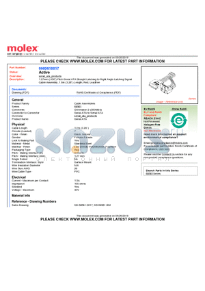 0685610017 datasheet - 1.27mm (.050