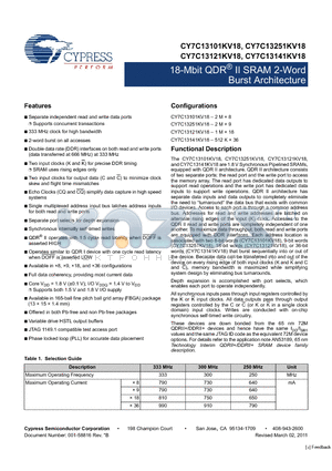 CY7C13101KV18 datasheet - 18-Mbit QDR^ II SRAM 2-Word Burst Architecture