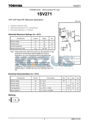 1SV271_07 datasheet - VHF~UHF Band RF Attenuator Applications