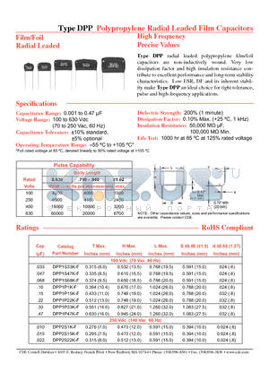 DPP2P15K-F datasheet - Polypropylene Radial Leaded Film Capacitors High Frequency Precise Values