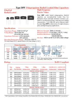 DPP4P15K-F datasheet - Polypropylene Radial Leaded Film Capacitors High Frequency Precise Values