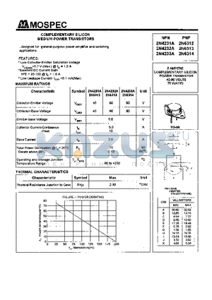 2N6314 datasheet - POWER TRANSISTORS(5A,75W)