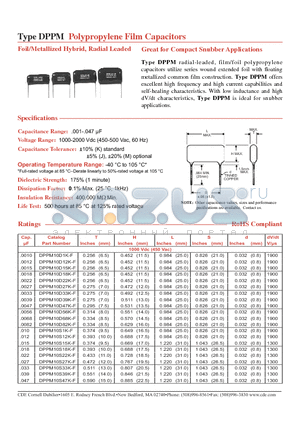 DPPM10D15K-F datasheet - Polypropylene Film Capacitors Great for Compact Snubber Applications