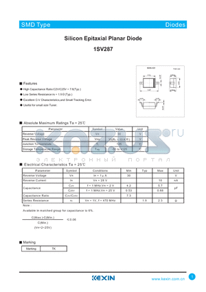 1SV287 datasheet - Silicon Epitaxial Planar Diode