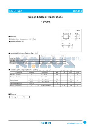 1SV293 datasheet - Silicon Epitaxial Planar Diode