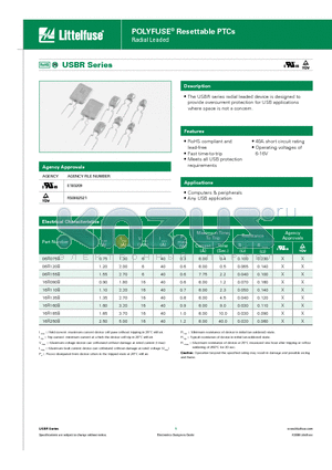 06R120B datasheet - POLYFUSE^ Resettable PTCs