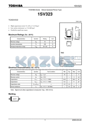 1SV323 datasheet - TOSHIBA Diode Silicon Epitaxial Planar Type TCXO/VCO