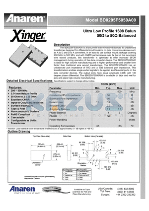 BD0205F5050A00 datasheet - Ultra Low Profile 1608 Balun