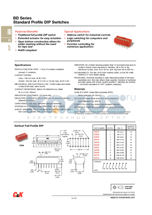 BD02 datasheet - Standard Profile DIP Switches