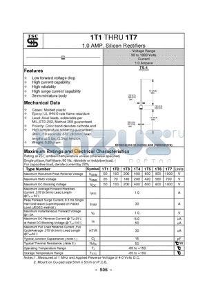 1T1 datasheet - 1.0 AMP. Silicon Rectifiers