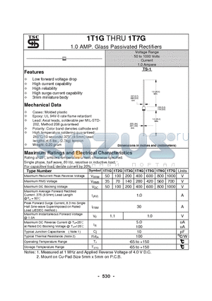 1T1G datasheet - 1.0 AMP. Glass Passivated Rectifiers